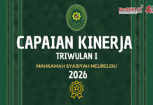 Mahkamah Syar’iyah Meureudu Raih Berbagai Penghargaan Kinerja dan Pelayanan